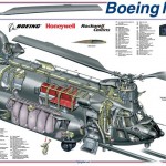 BoeingMH-47Glarge